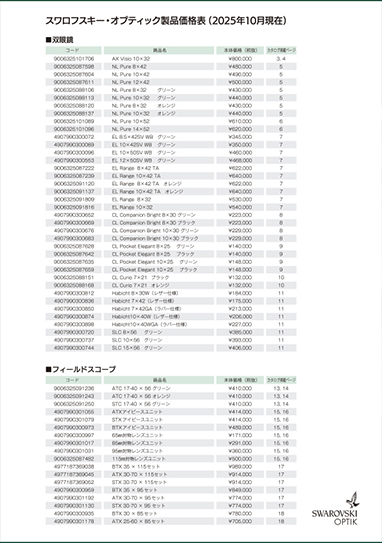  製品価格表（2025年10月現在）